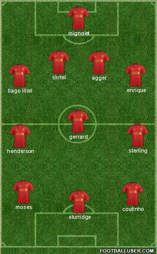 Liverpool Formation 2013