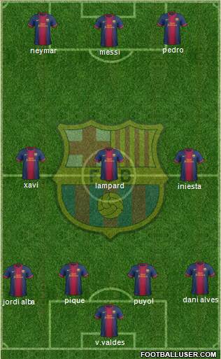 F.C. Barcelona Formation 2013