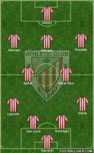 Athletic Club Formation 2013