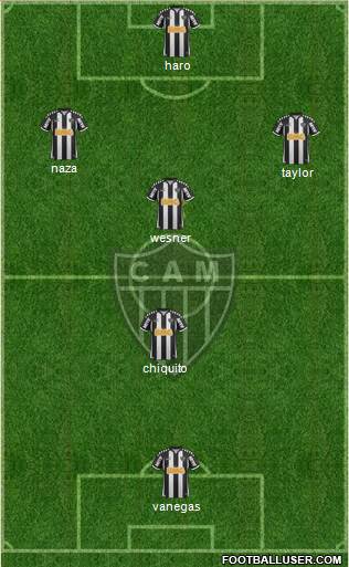 C Atlético Mineiro Formation 2013