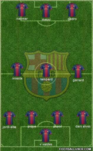 F.C. Barcelona Formation 2013