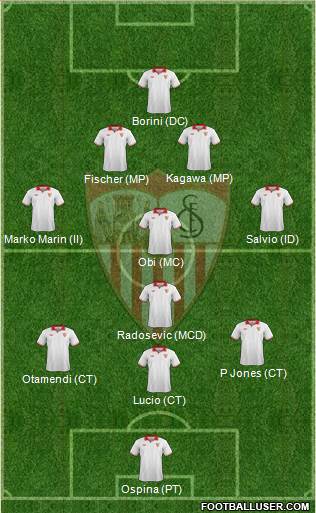 Sevilla F.C., S.A.D. Formation 2013