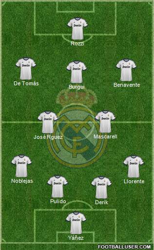 Real Madrid C.F. Formation 2013
