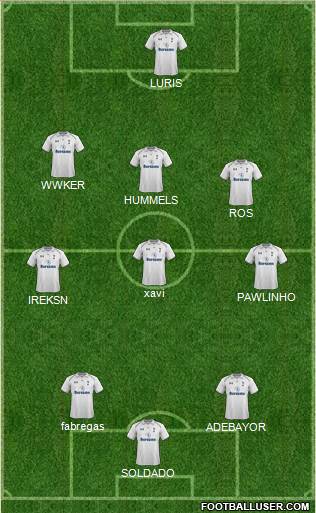 Tottenham Hotspur Formation 2013