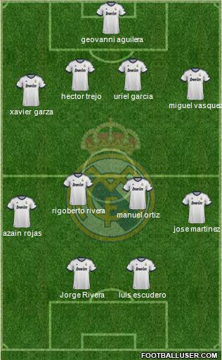 Real Madrid C.F. Formation 2013