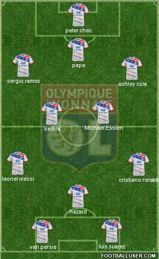 Olympique Lyonnais Formation 2013