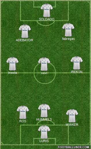 Tottenham Hotspur Formation 2013