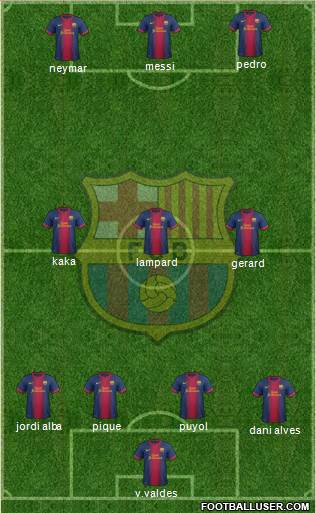 F.C. Barcelona Formation 2013