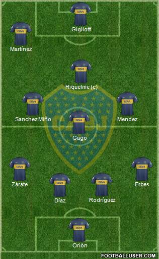 Boca Juniors Formation 2013