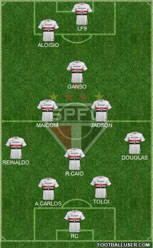 São Paulo FC Formation 2013