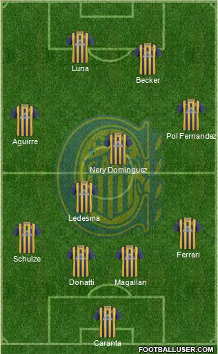 Rosario Central Formation 2013
