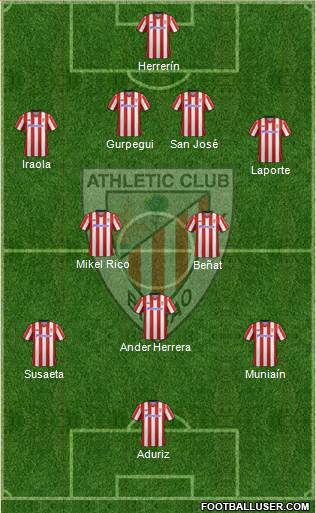 Athletic Club Formation 2013