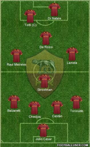 AS Roma Formation 2013