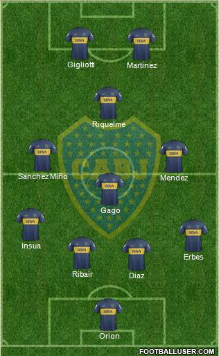 Boca Juniors Formation 2013
