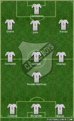 All Boys Formation 2013