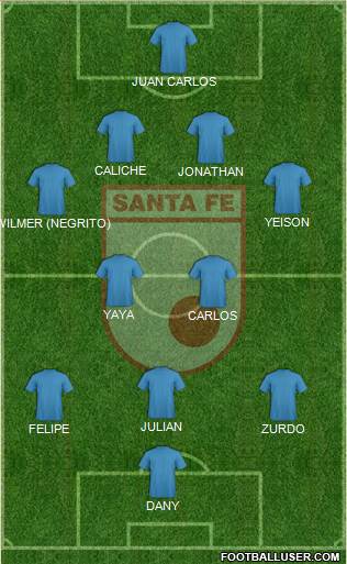 Santa Fe CD Formation 2013
