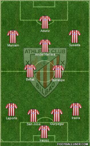 Athletic Club Formation 2013