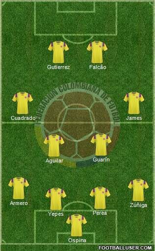 Colombia Formation 2013