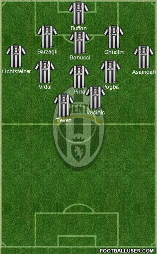 Juventus Formation 2013