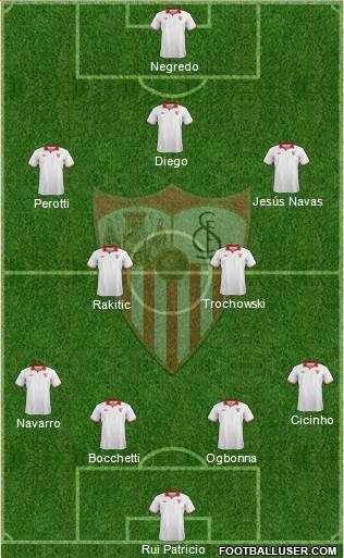 Sevilla F.C., S.A.D. Formation 2013