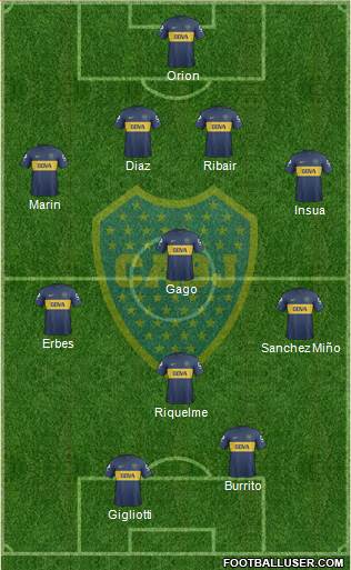 Boca Juniors Formation 2013
