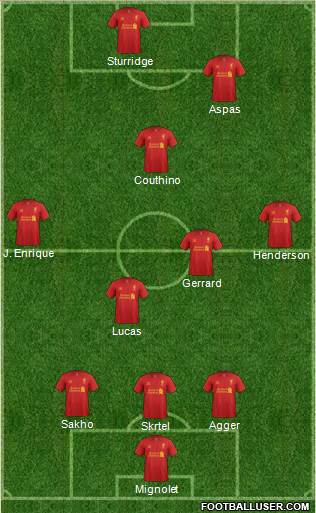 Liverpool Formation 2013