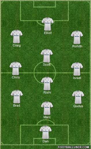 Tottenham Hotspur Formation 2013