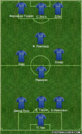 Chelsea Formation 2013