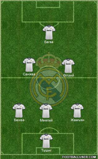 Real Madrid C.F. Formation 2013
