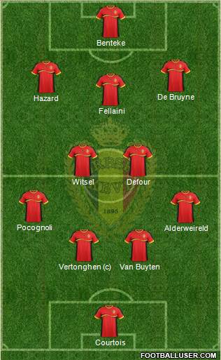 Belgium Formation 2013