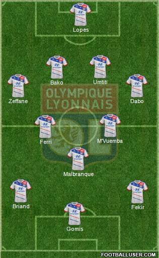 Olympique Lyonnais Formation 2013