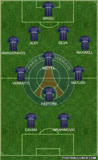 Paris Saint-Germain Formation 2013
