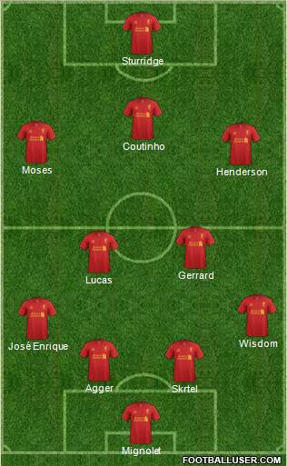 Liverpool Formation 2013