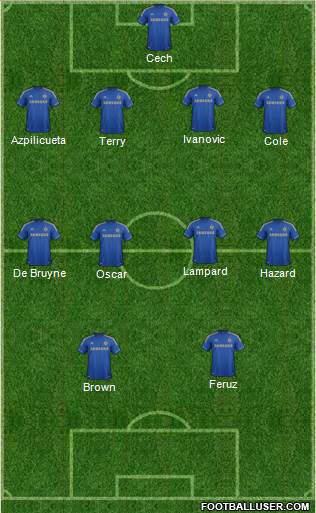 Chelsea Formation 2013