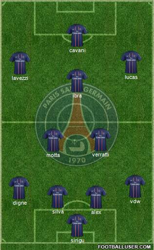 Paris Saint-Germain Formation 2013