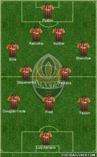 Shakhtar Donetsk Formation 2013