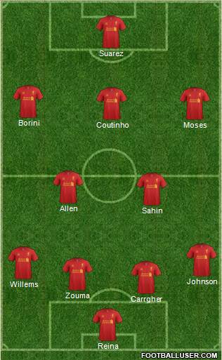 Liverpool Formation 2013