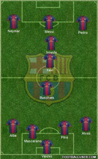 F.C. Barcelona Formation 2013