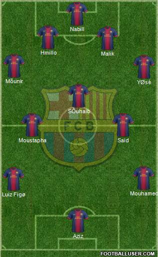 F.C. Barcelona Formation 2013