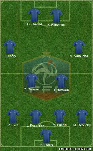 France Formation 2013