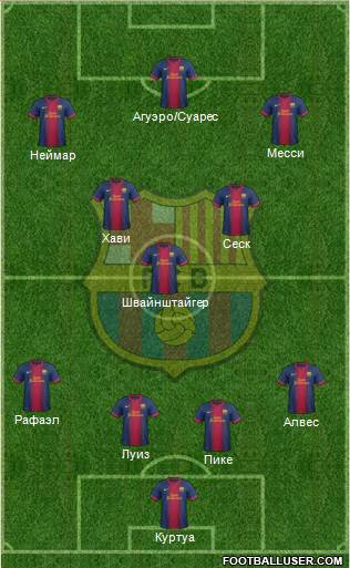 F.C. Barcelona Formation 2013