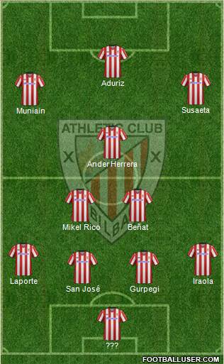 Athletic Club Formation 2013