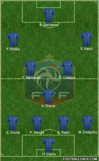 France Formation 2013