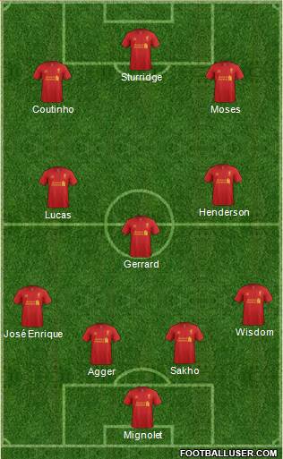 Liverpool Formation 2013