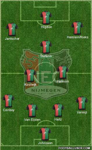 NEC Nijmegen Formation 2013