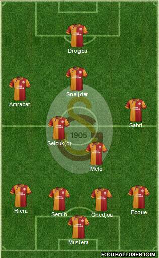 Galatasaray SK Formation 2013