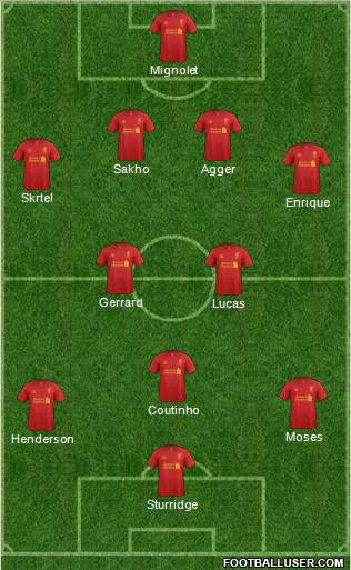 Liverpool Formation 2013