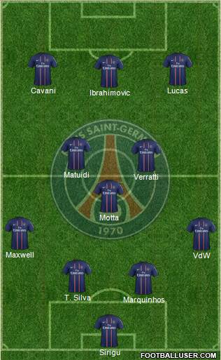 Paris Saint-Germain Formation 2013
