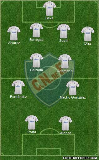 Club Nacional de Football Formation 2013