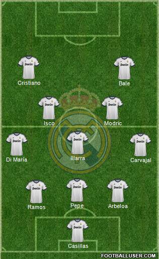 Real Madrid C.F. Formation 2013